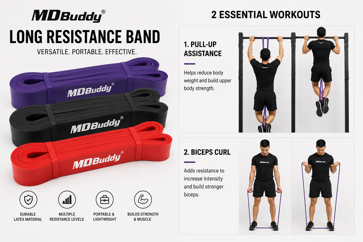 Sports Heavy Duty Gym Power Resistance Rubber Bands MDBuddy